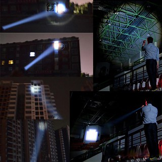 Đèn pha LED 240 lumen gắn xe đạp