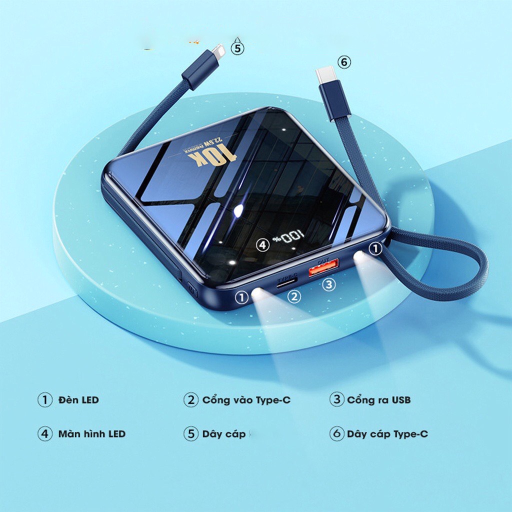 Pin sạc dự phòng 10000mah Remax RPP 285 sạc nhanh 20w và tích hợp 2 dây sạc, có 2 đèn pin led