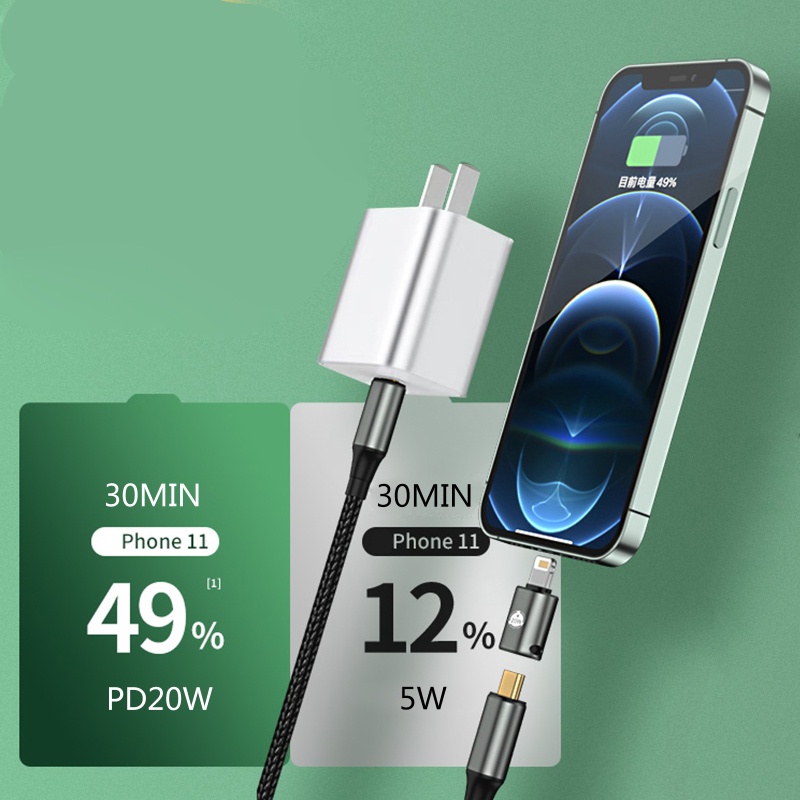 Đầu Chuyển Đổi USBC Sang iOS 20w Chuyên Dụng