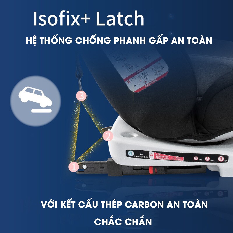 Ghế ô tô 2 chiều CHUẨN ISO 9001, điều chỉnh 4 tư thế từ nằm tới ngồi, xoay 360 độ