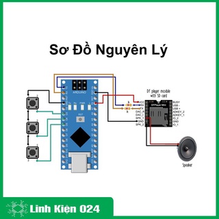 Module MP3 Mini Player FOR-ARDUINO DFPLAYER