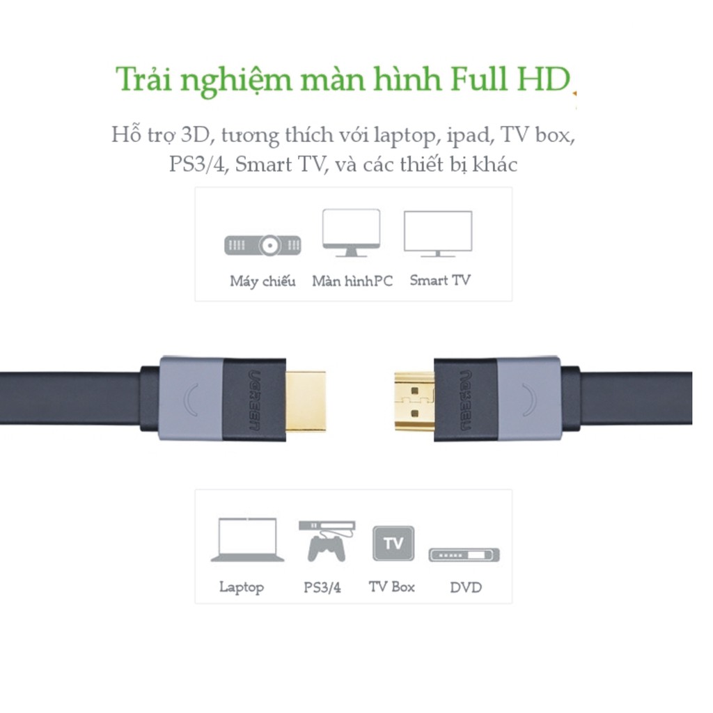 Cáp HDMI dài 5M dẹt hỗ trợ 3D 4K Ugreen 30112