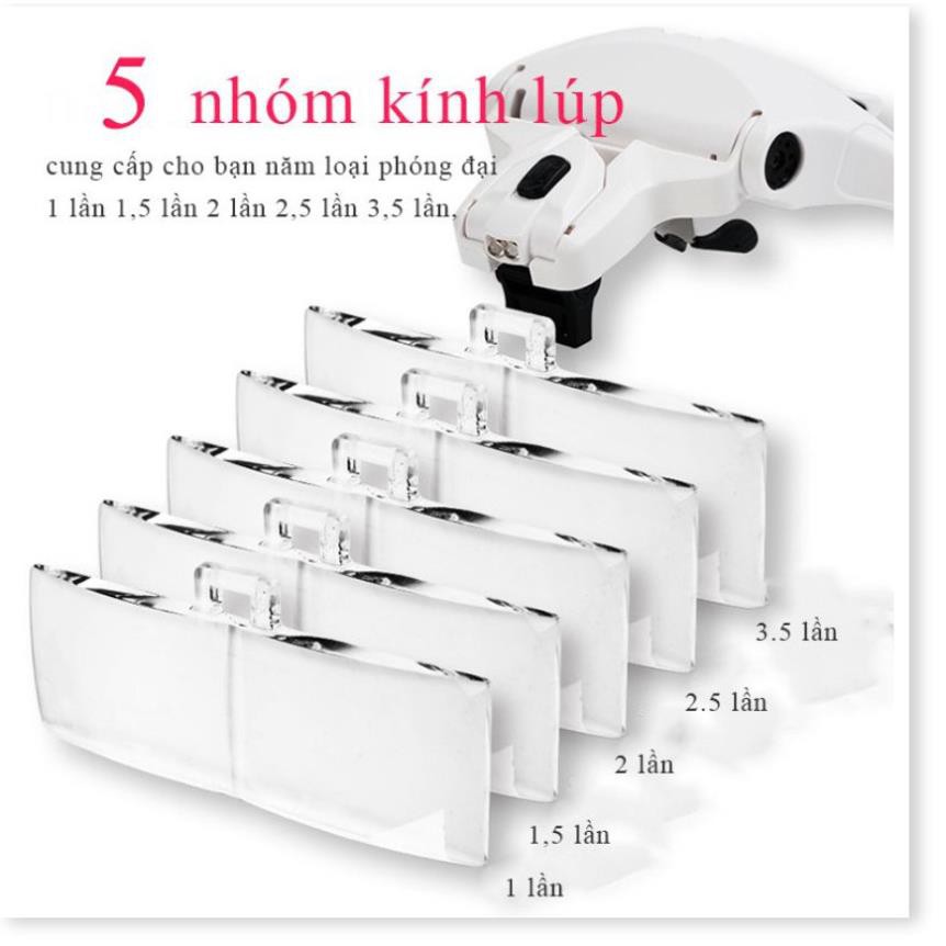 KÍNH LÚP ĐA NĂNG MOKA - 5 cấp độ phóng đại