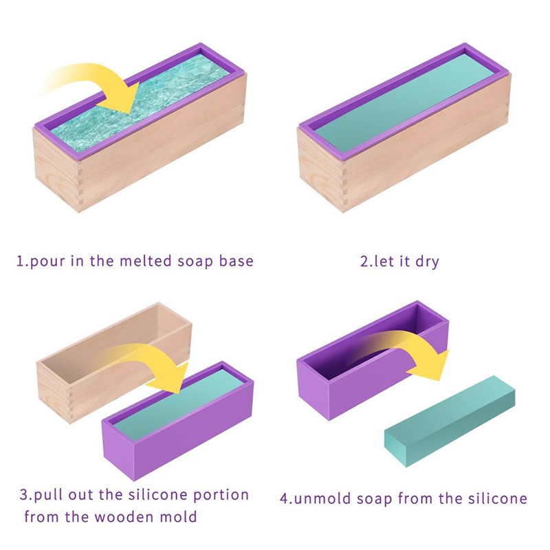 1200ML Hình Chữ Nhật DIY Silicone Xà Phòng Khuôn Hộp Gỗ Linh Hoạt Lót cho Handmade TỰ LÀM Loaf Khuôn Xà Phòng Khuôn waitime
