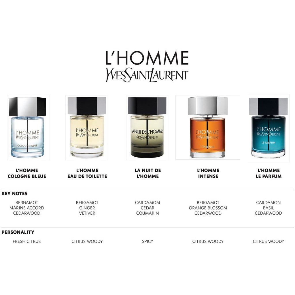 Mẫu thử nước hoa YSL L'Homme Cologne Bleue EDT 5ml/10ml/20ml (HÀNG CÓ SẴN) | Thế Giới Skin Care