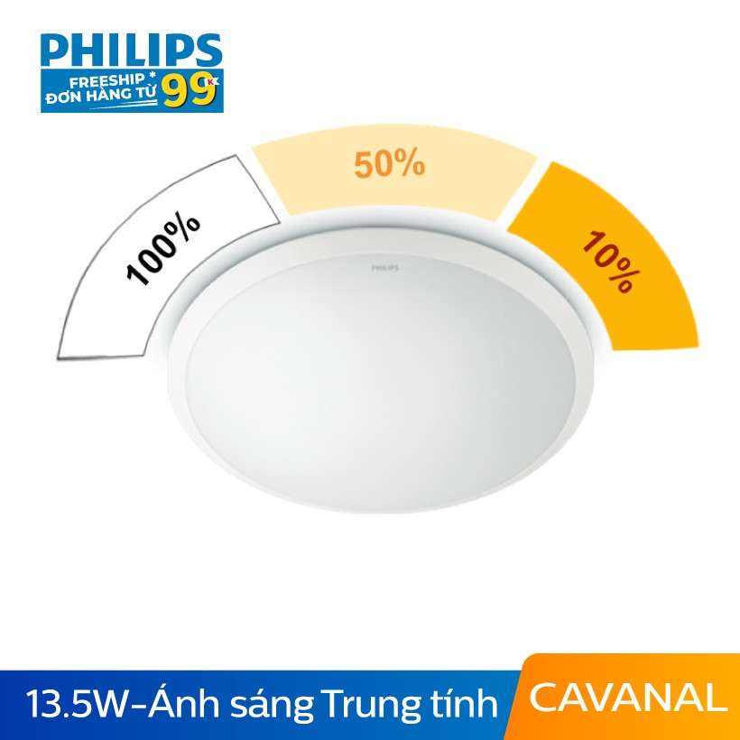 Đèn ốp trần Philips LED 3 cấp độ sáng Cavanal 31808 13.5W 4000K- Ánh sáng trung tính
