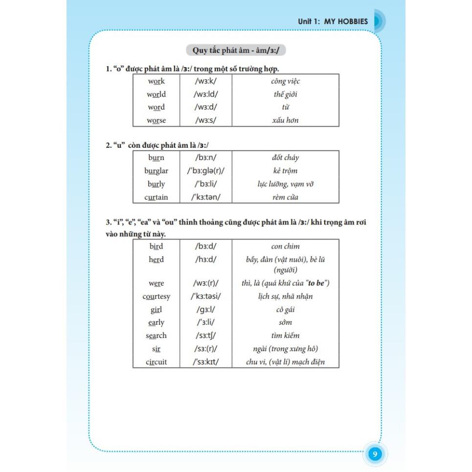 Sách - Trọng tâm ngữ pháp tiếng Anh lớp 7 tập 1 (tái bản 2019)