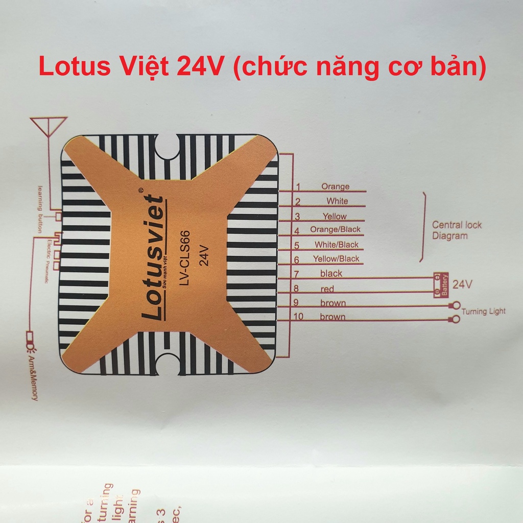 (BH 12 tháng) (12V / 24V) Bộ Khóa Cửa (Lock Cửa) Remote Xe Ô Tô #Lotus Việt  5 chức năng (tặng phôi, tặng logo)