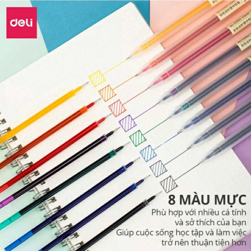 BÚT MỰC GEL NHIỀU MÀU NGÒI 0.5mm DELI