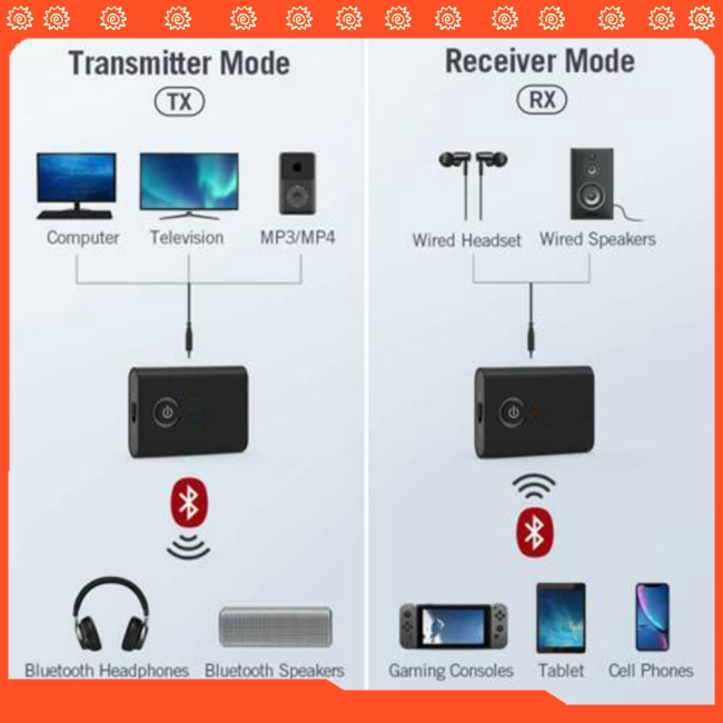 2-in-1 Wireless Bluetooth 5.0 Transmitter and Receiver