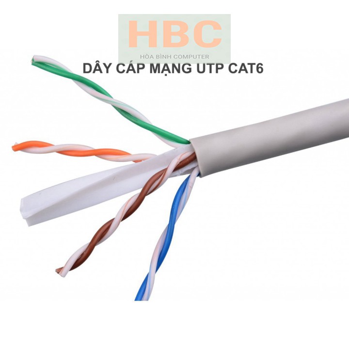 [Chính Hãng] Cuộn Dây Cáp Mạng Cat6e LB-Link 305m