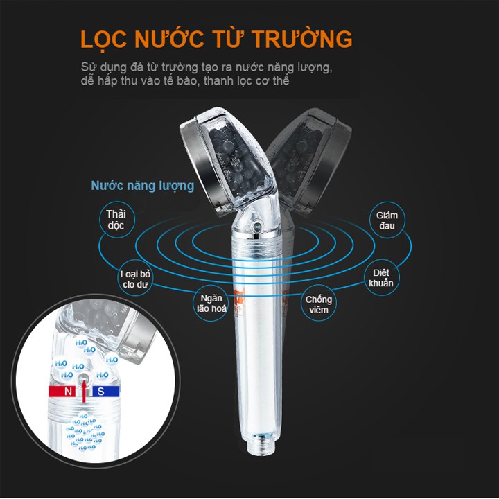 Vòi sen YC-300 tăng áp lõi lọc nước khử khuẩn Hàn Quốc - Tặng thêm 1 lõi lọc