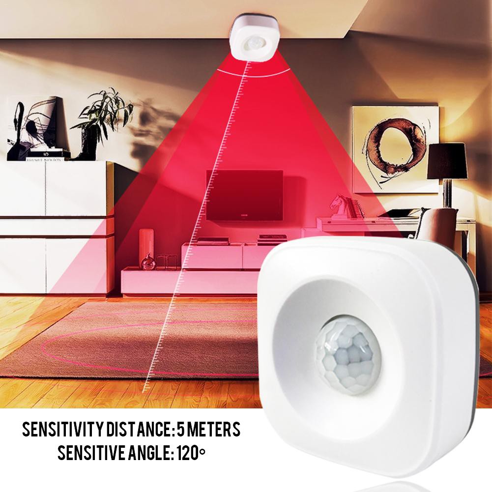 Cảm Biến Chuyển Động Hồng Ngoại gắn trần Zigbee Tuya