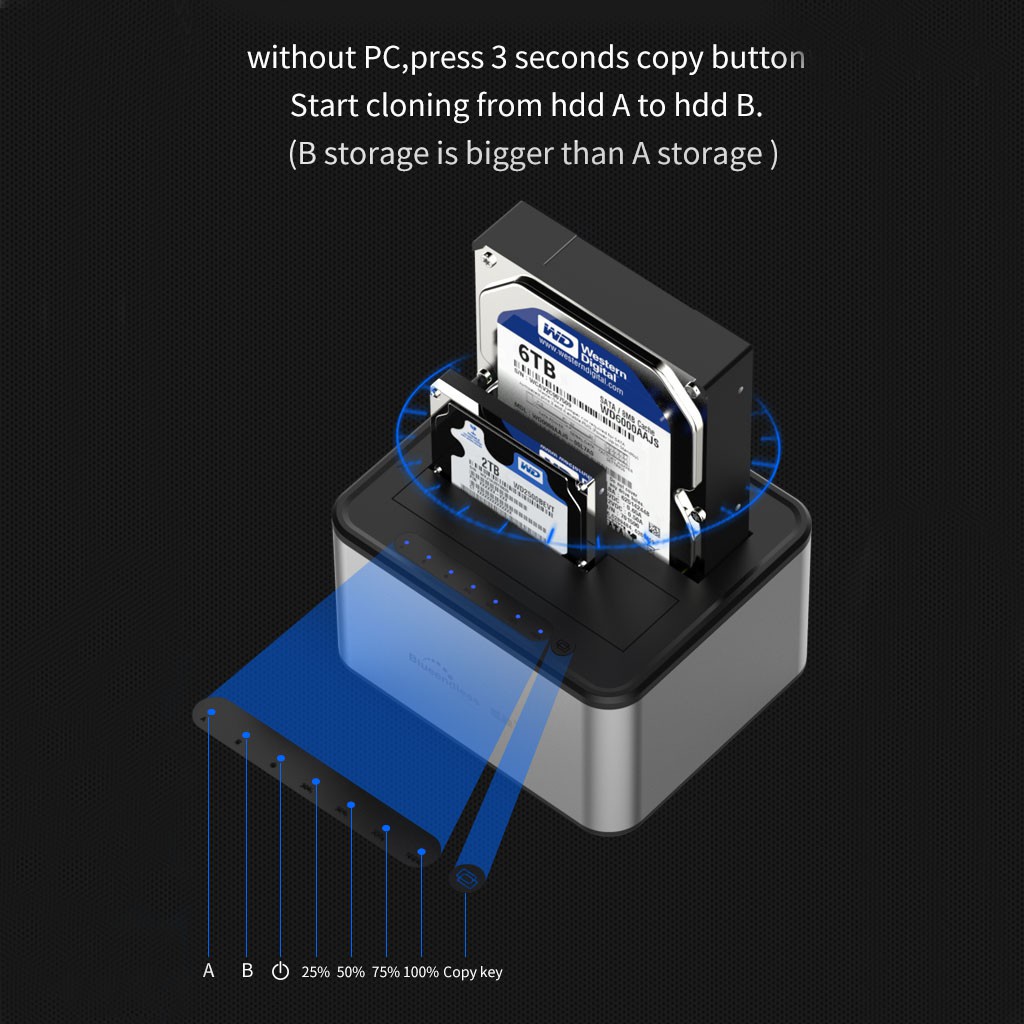 Đế ổ cứng (Docking) 2 khe cắm: 3.5" và 2.5" SATA 3 USB 3.0