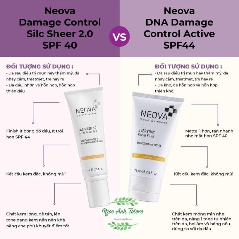 Kem chống nắng phổ rộng Neova spf 40 và Neova spf 44