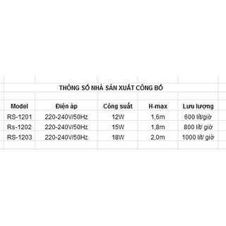 MÁY BƠM NƯỚC BỂ CÁ RS-1203