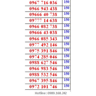 sim viettel 10 số đuôi 36-46.đăng ký chính chủ miễn phí ảnh 6