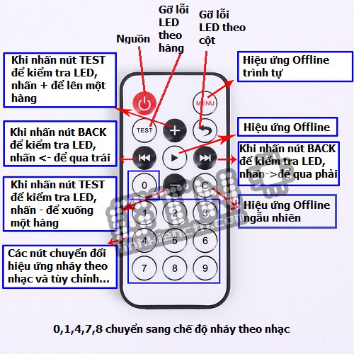 Kit DIY Tháp LED Cube 3D nháy theo nhạc Full Color Remote Control