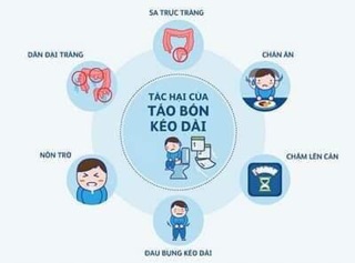 DIỆP LỤC LYSINE( LYSINE STRONG KID)