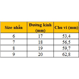 Nhẫn 7 nguyên tố Genshin Impact titan nguyên khối kèm box cao cấp
