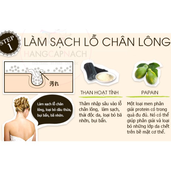 Pelican - Xà Phòng Lưng Pelican For Back Medicated Soap (135g)