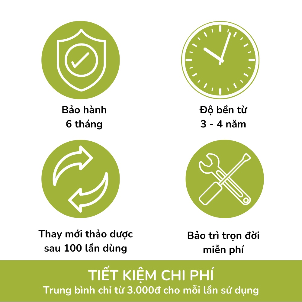 Đai Chườm Thảo Dược Hapaku Giảm Nhức Mỏi Lưng Hông, Giảm Đau Bụng Kinh Làm Nóng Bằng Điện