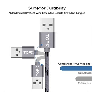 [HOT DEAL] Cáp Sạc Type C Lightning TOPK AN09 Thiết Kế Dây Nylon Bện Bền Chắc 1m