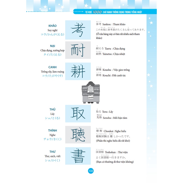 Sách -Tự Học 1000 Chữ Kanji Thông Dụng Trong Tiếng Nhật
