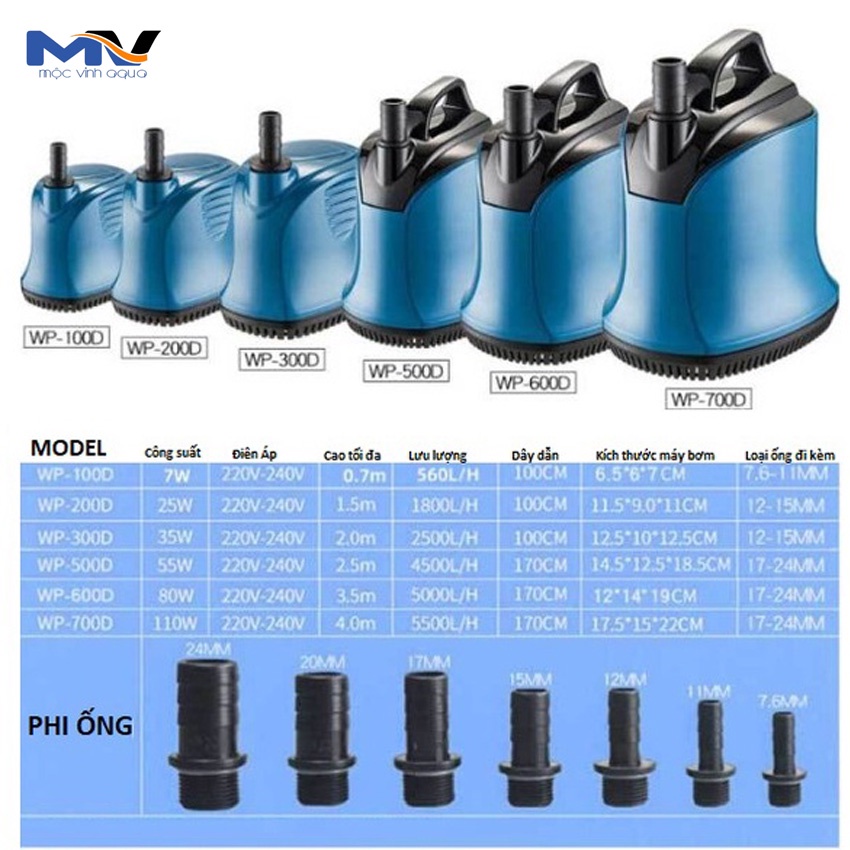 Máy bơm nước máy bơm hút đáy bể cá Sobo WP-100D/200D/300D/500D siêu bền