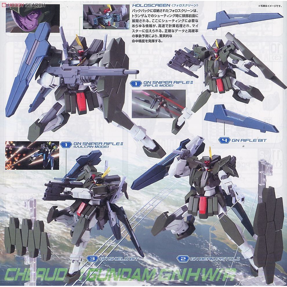 Mô hình lắp ráp HG Cherudim Gundam GNHW/R