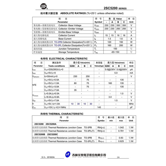 Sò công suất Transistor 2SC5200 C5200 5200 TO-3PL NPN 15A 230V