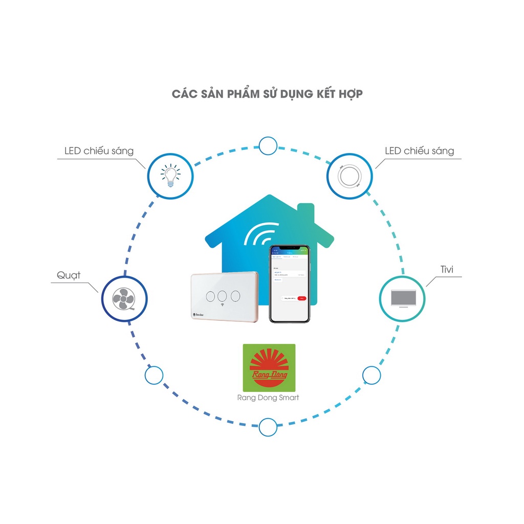 Công tắc cảm ứng thông minh Wifi Rạng Đông hình chữ nhật 1-2-3-4 Nút điều khiển qua APP - Model: CTCU.WF CN.03T