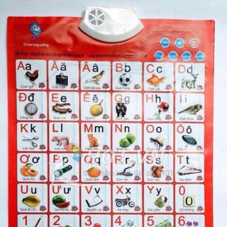 BẢNG CHỮ CÁI ĐIỆN TỬ THÔNG MINH ( SIEU HOT)