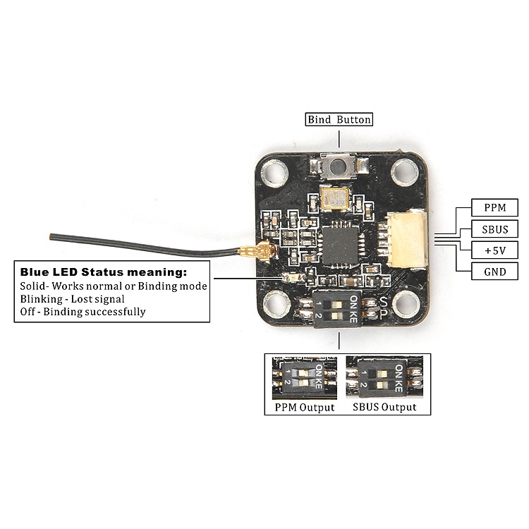 Bộ nhận sóng rx cho tay frsky