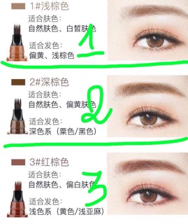 CHÌ KẺ PHẨY SỢI SIÊU ĐỈNH