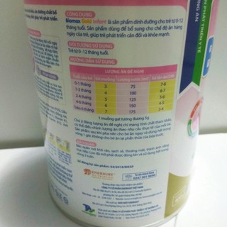 Sữa Biomax Gold Infant 900g