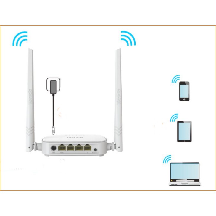 Bộ Phát Wifi Tenda N301 2 râu Chuẩn 300Mb tiện lợi có Lan