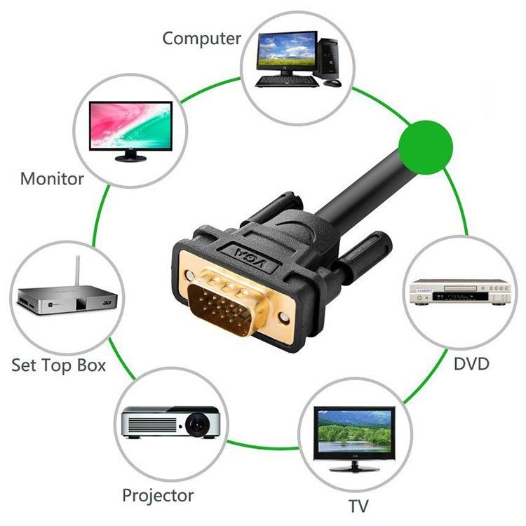 Cáp VGA 3M Ugreen 11631- Hàng chính hãng bảo hành 12 tháng