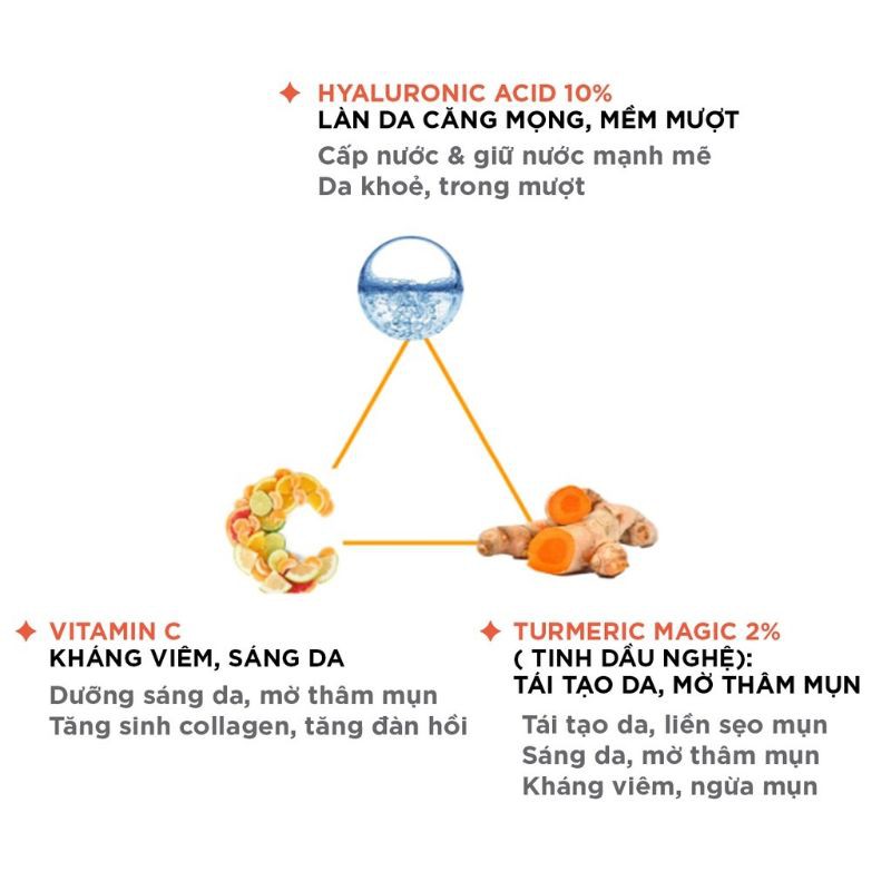 Serum GGG dưỡng da trắng sáng, mờ thâm sau mụn - Màu cam Orange GGG | BigBuy360 - bigbuy360.vn