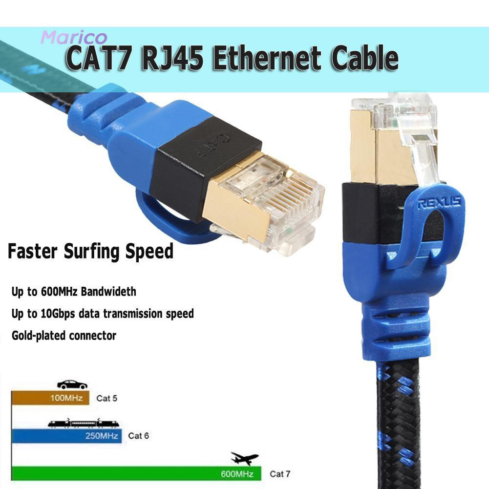 Dây Cáp Mạng Rj45 Cat7 Lan Chuyên Dụng Cho Bộ Định Tuyến