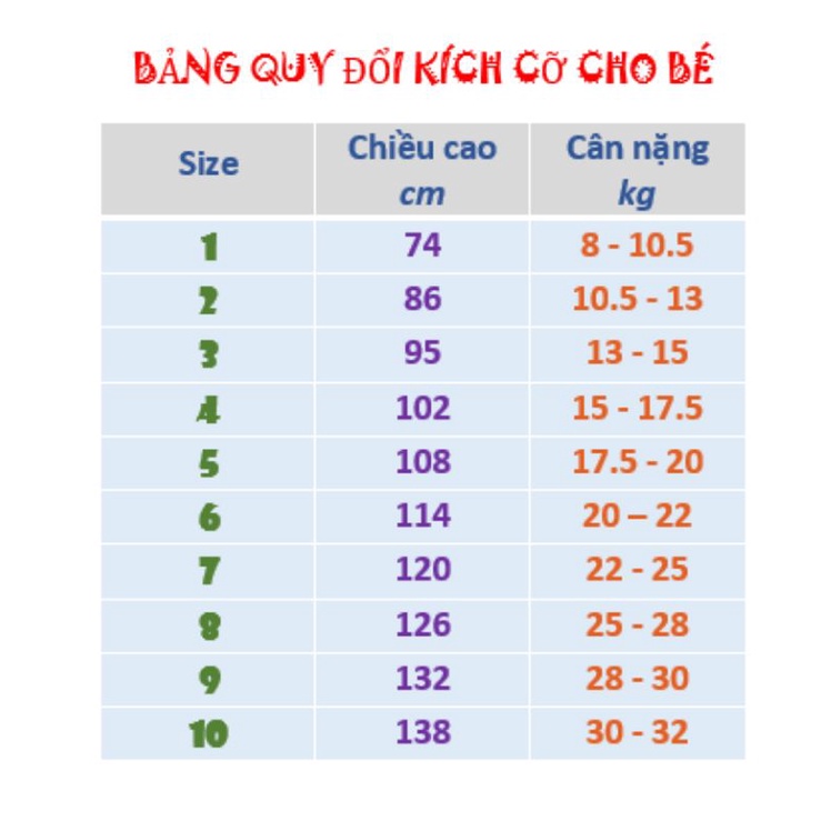Váy công chúa bé gái,Váy cho bé gái babydoll phối ren chất liệu cao cấp cho bé size 8-32kg