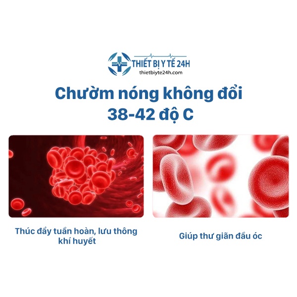 Máy Massage Mát Xa Giảm Thâm Quầng Mắt Với 5 Chế Độ Khác Nhau Kết Hợp Massage Túi Khí Hỗ Trợ Xoa Bóp 360 độ C HY-01