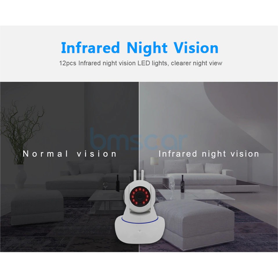 Camera Giám Sát Gia Đình Không Dây 1080P YYP2P