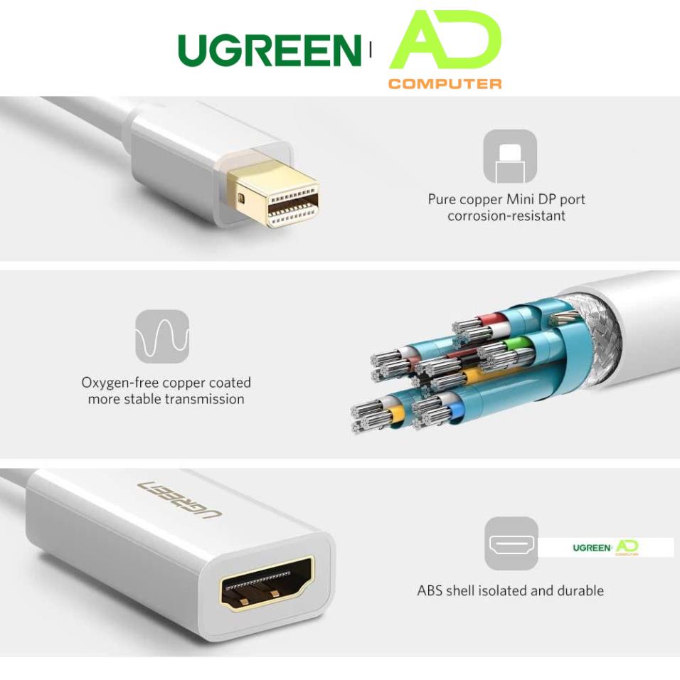 Cáp chuyển đổi Mini DisplayPort sang HDMI female UGREEN MD112 18cm