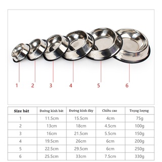 Bát Ăn Inox Trắng Cho Chó Mèo