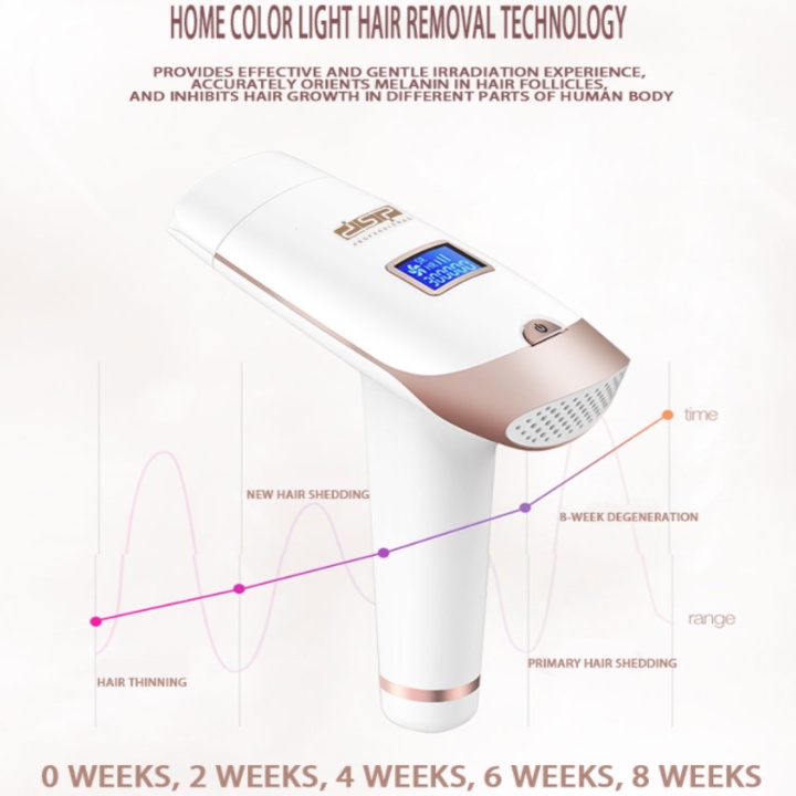 Máy triệt lông bằng tia Laser cao cấp 70152A, 36W. Thương hiệu DSP [CHÍNH HÃNG - BẢO HÀNH 1 NĂM]