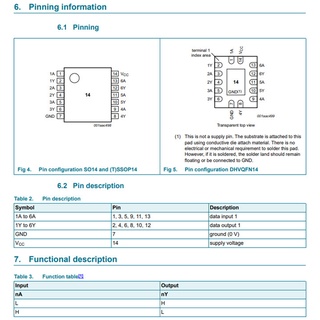 Linh kiện IC 74HC14