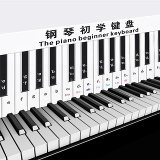 Sơ đồ đàn piano 88 phím dùng để luyện tập ngón tay