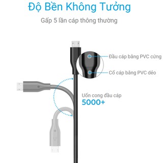 [KHÔNG DÙNG CHO IPHONE] Cáp sạc ANKER PowerLine Micro USB dài 3.0m - A8134