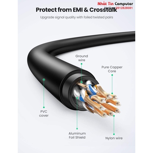 Cáp mạng Cat7 Ultra Slim băng thông 10Gbps 600MHZ Ugreen cao cấp